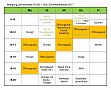 Belegung der Lernwerkstatt Sommersemester 2017